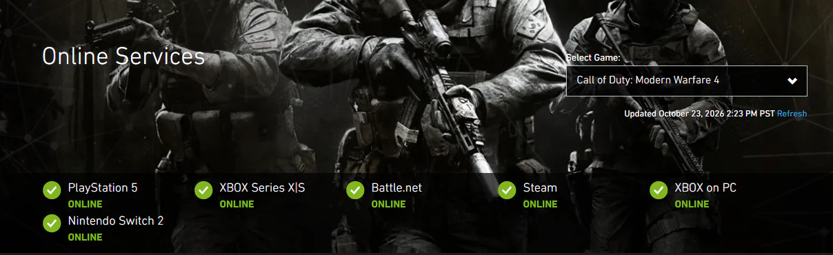 Call of Duty: Modern Warfare 4 : Suivre l'état des serveurs & maintenances