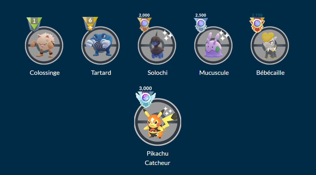 rencontres-classement-garanties-s14-pokemon-go