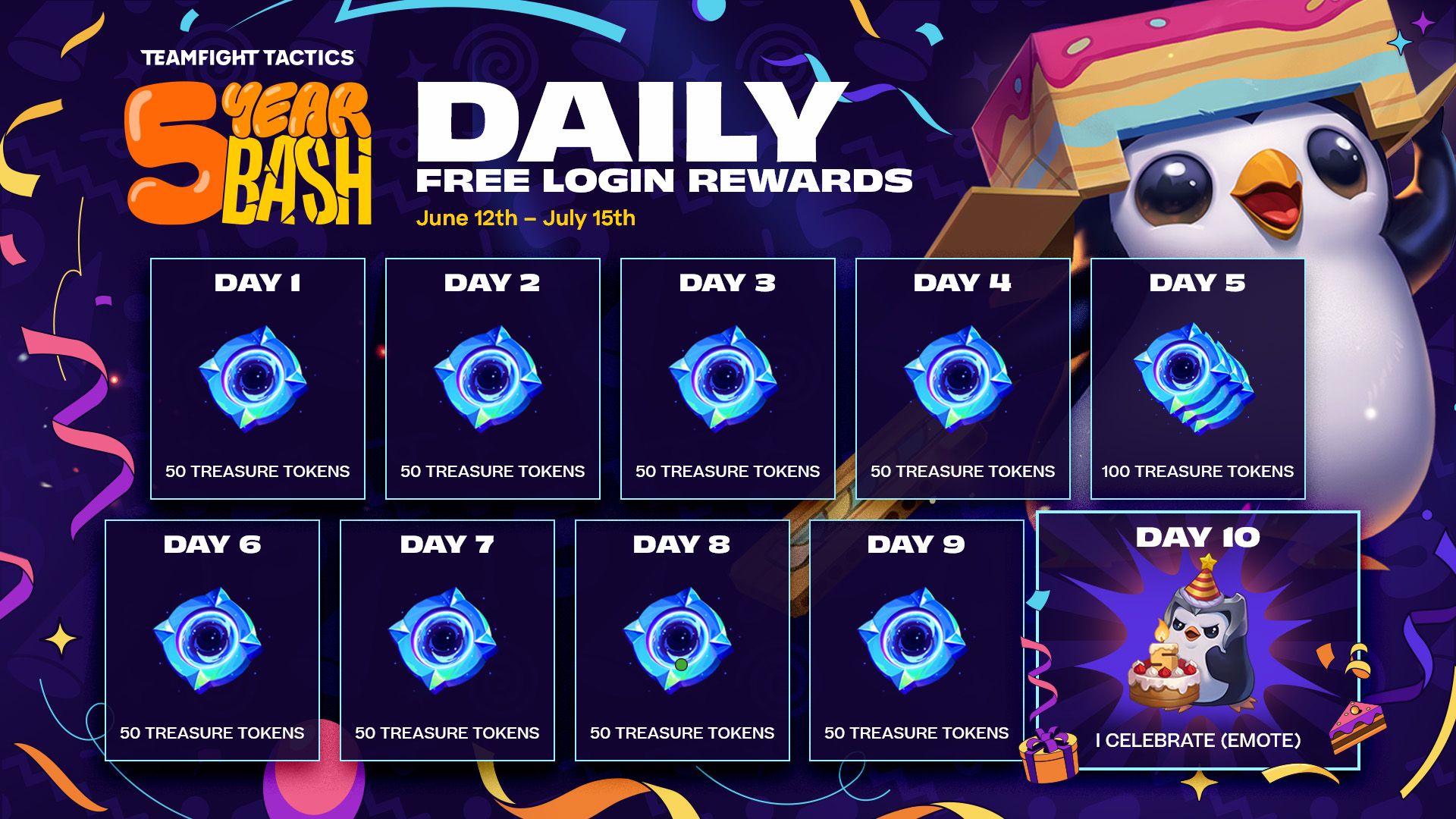 daily-rewards-tft-birthday