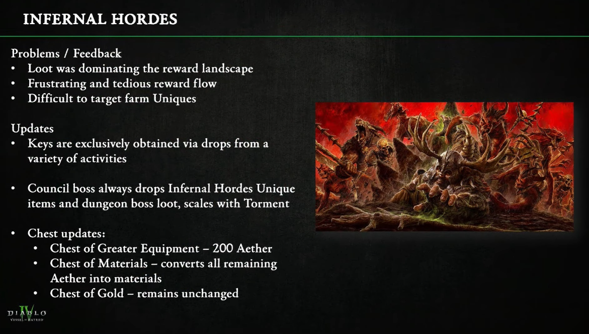 hordes-infernales-changements-saison-6