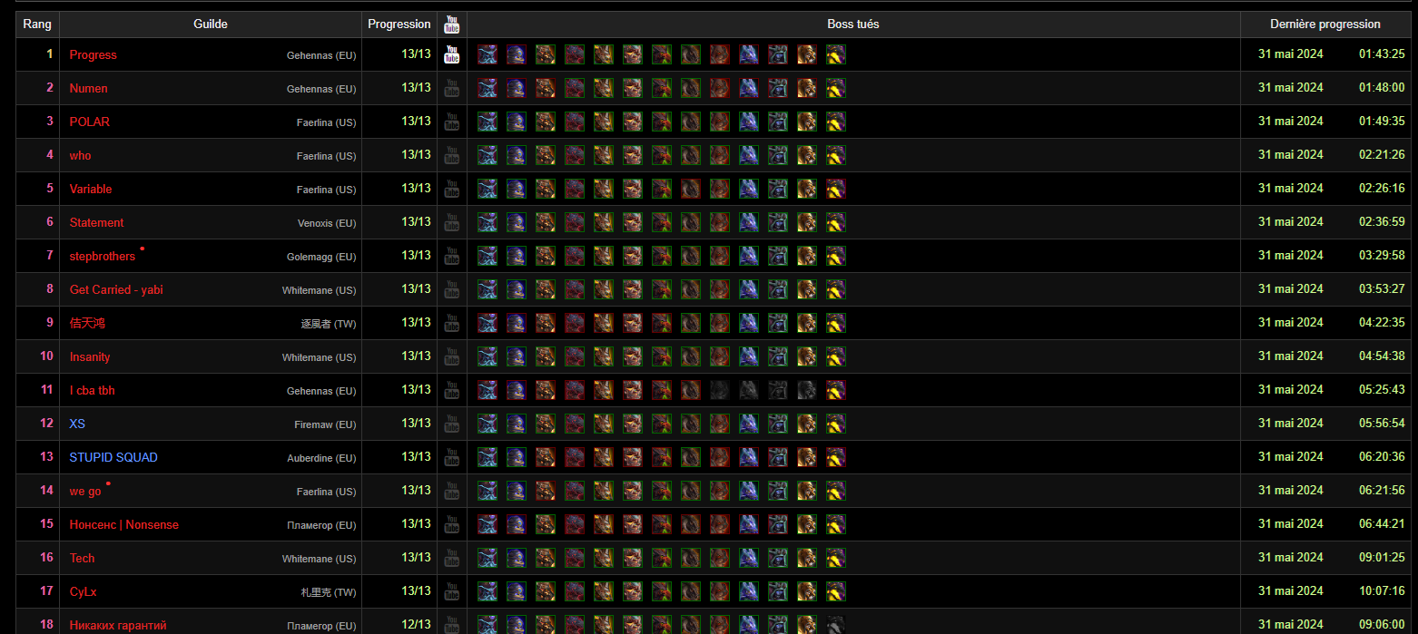 logs-p1-cata-progress