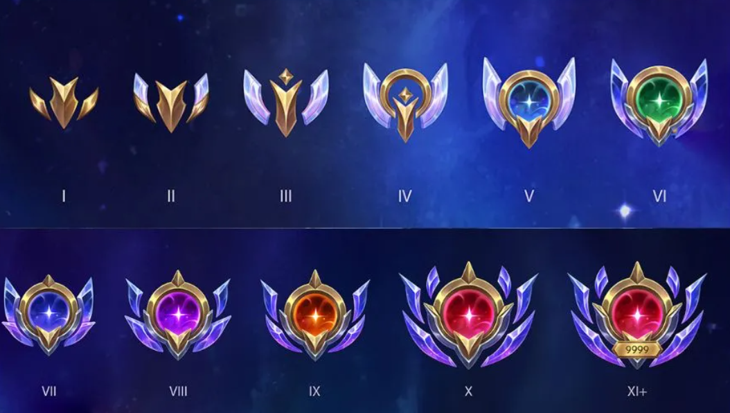 systeme-maitrise-lol-retours-joueurs