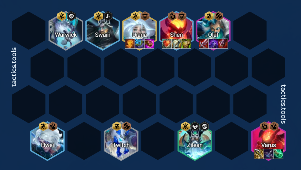 compo-givre-diana-varus-olaf