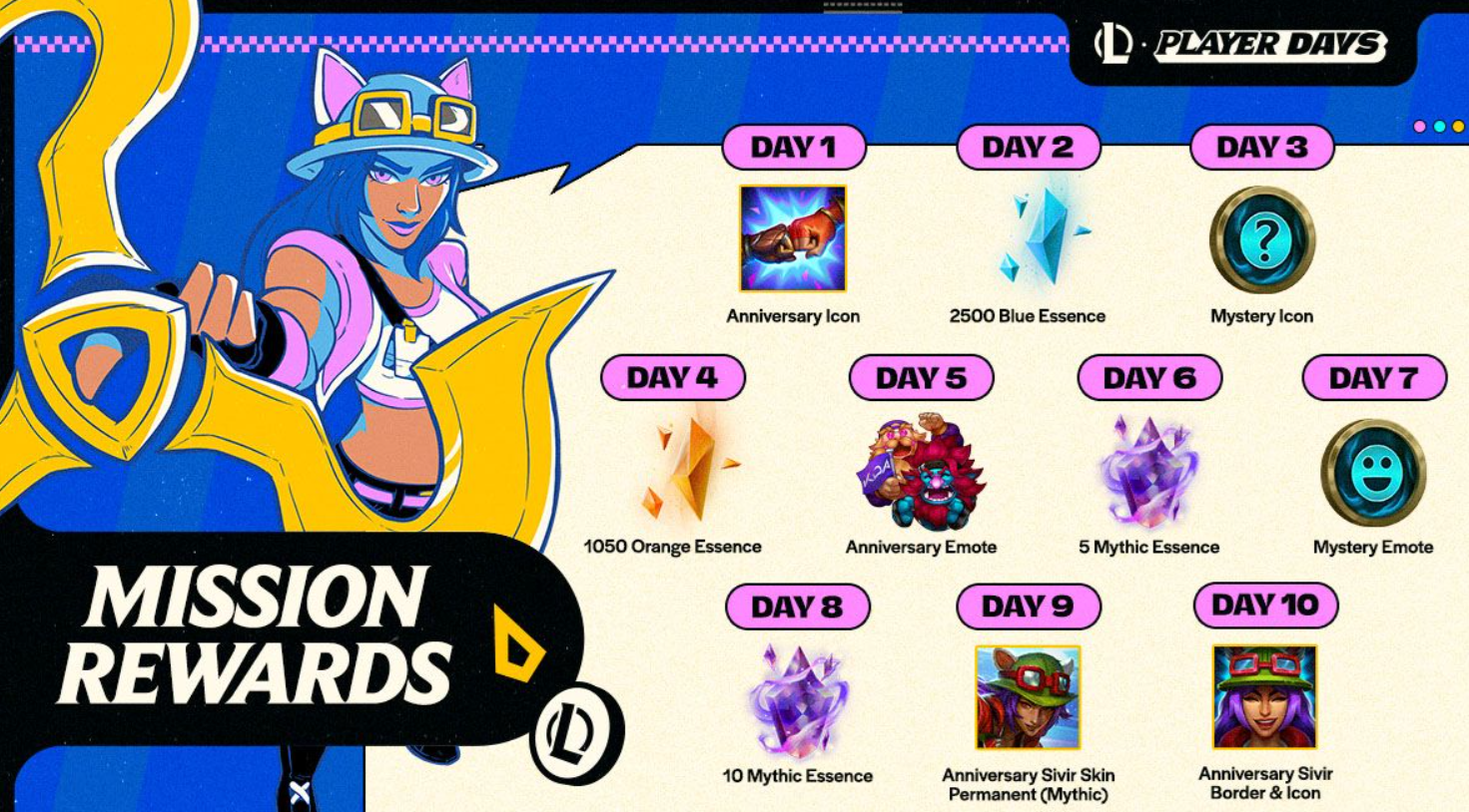 recompenses-anniv-lol
