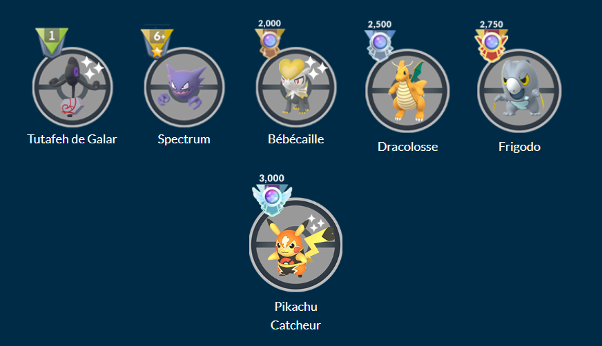 rencontres-classement-garanties