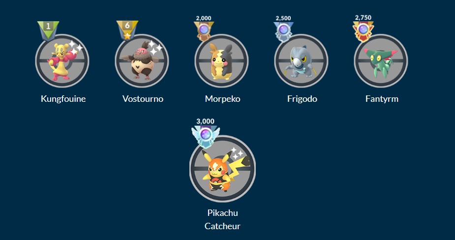rencontres-classement-garanties