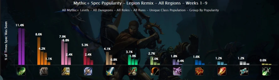 meta-tank-legion-remix