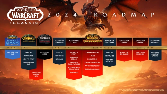 roadmap-2024-wow-classic-et-sod
