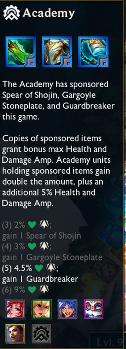 academie-synergie