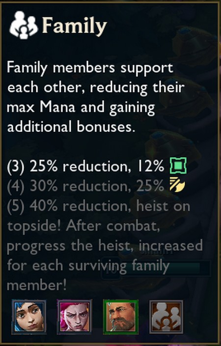 famille-synergie