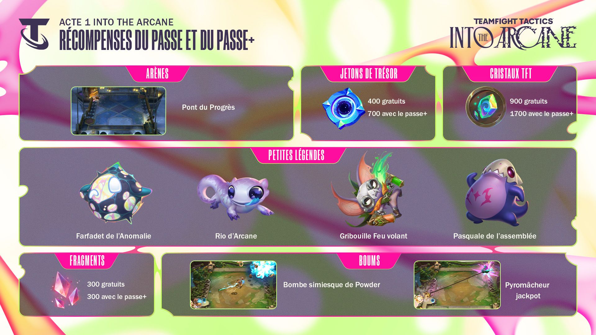 passe-de-combat-part-1-set13tft
