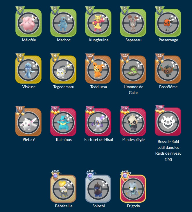 rencontres-standards-ligue-combat-go