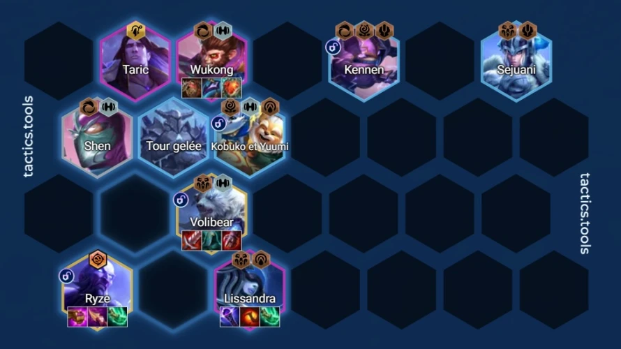 compo-ryze-volibear