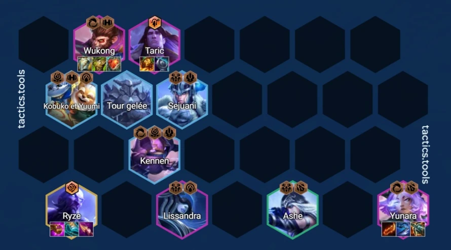 compo-yunara-ryze