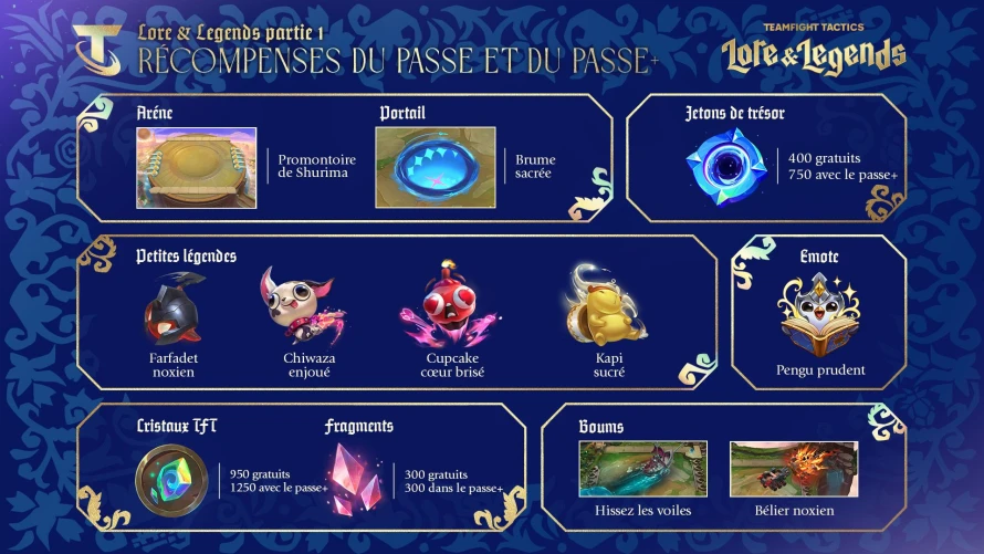 pass-set16