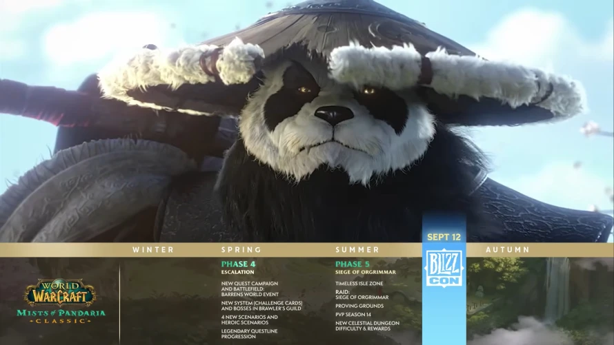 roadmap-wow-mop
