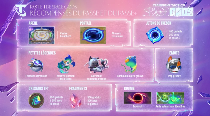 passe-space-gods