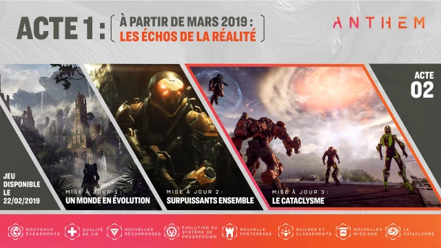 fr-anthem-act1-16x9-web
