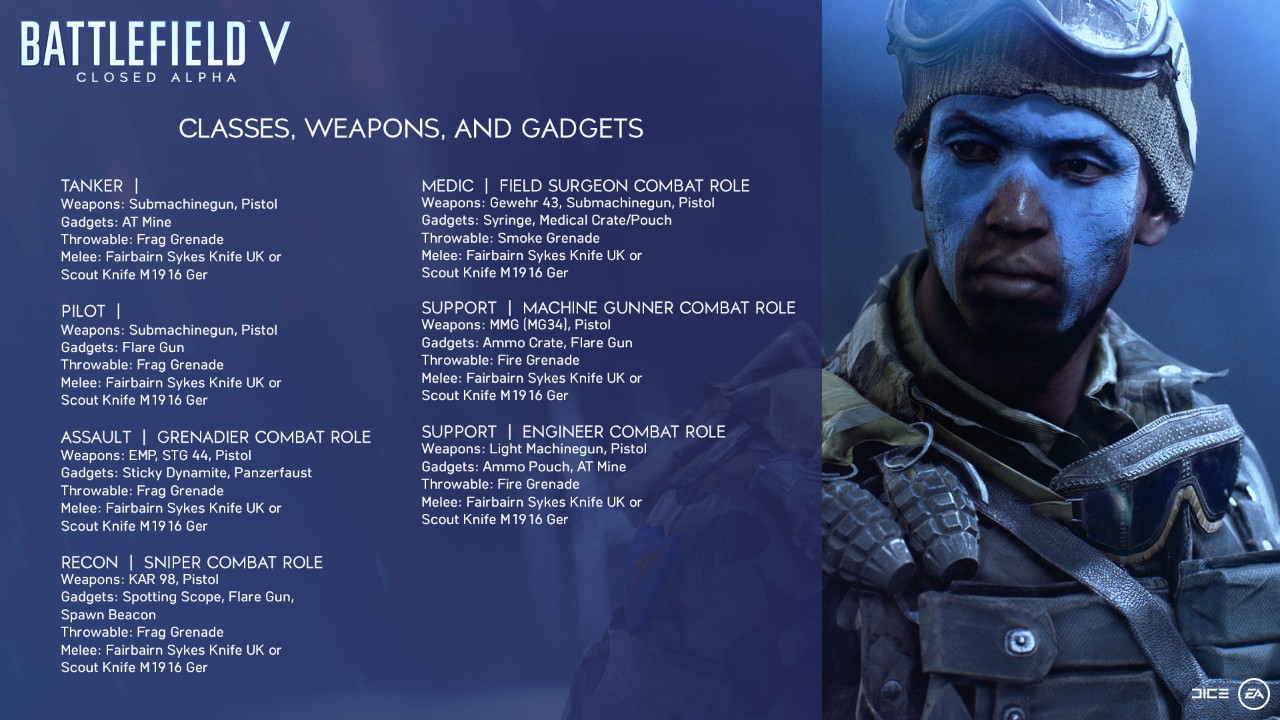 battlefield_5_closed_alpha_2
