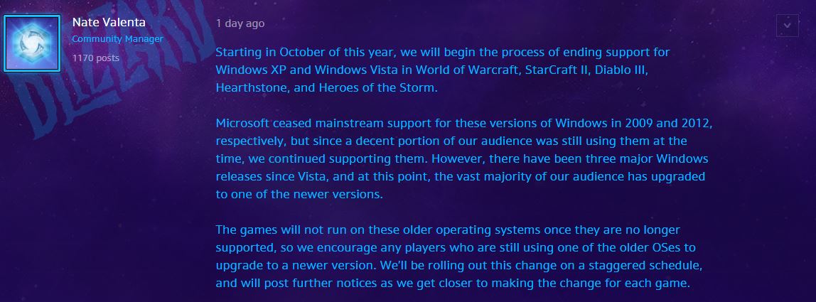 fin support