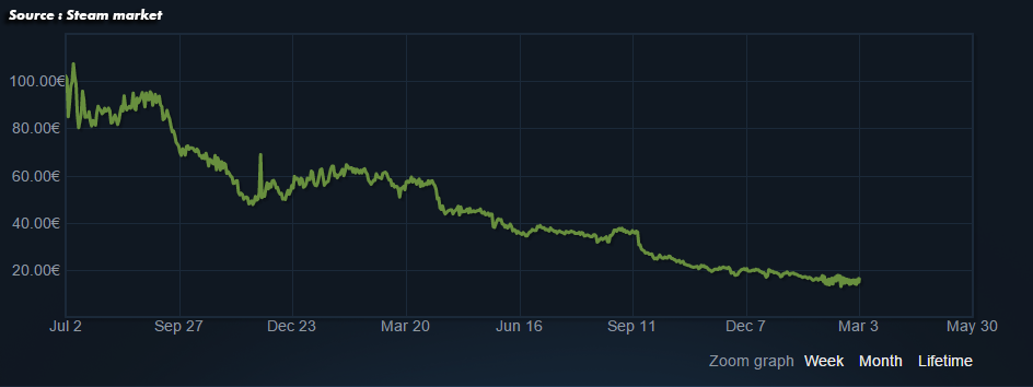 courbem4a1nerf_1