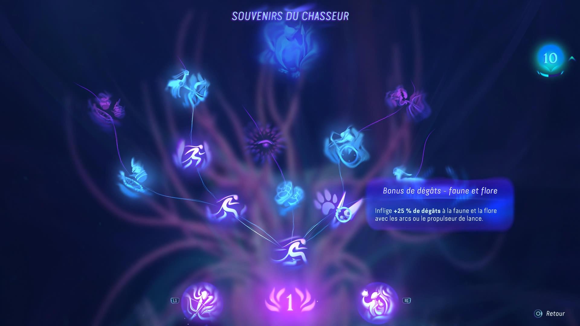 avatar-frontiers-of-pandora-competence-chasseur