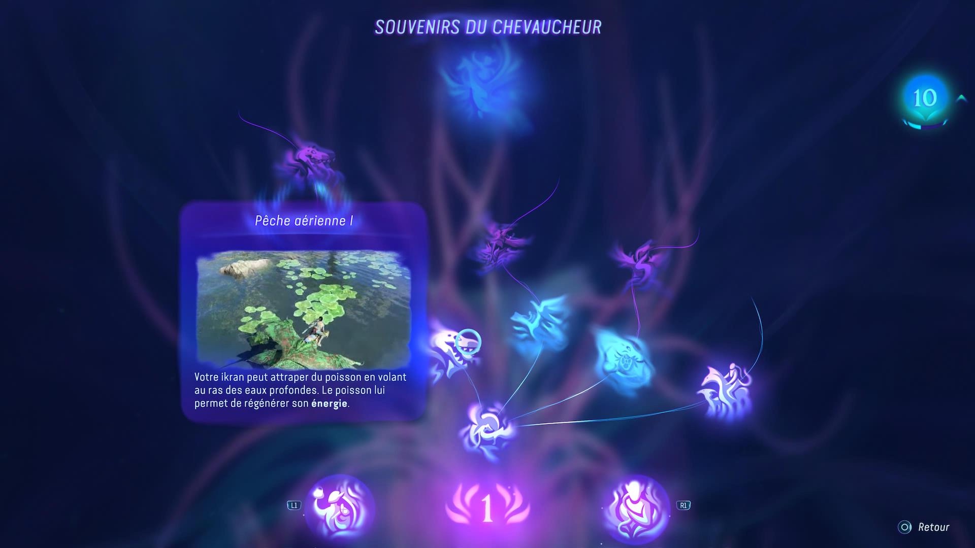 avatar-frontiers-of-pandora-competence-chevaucheur