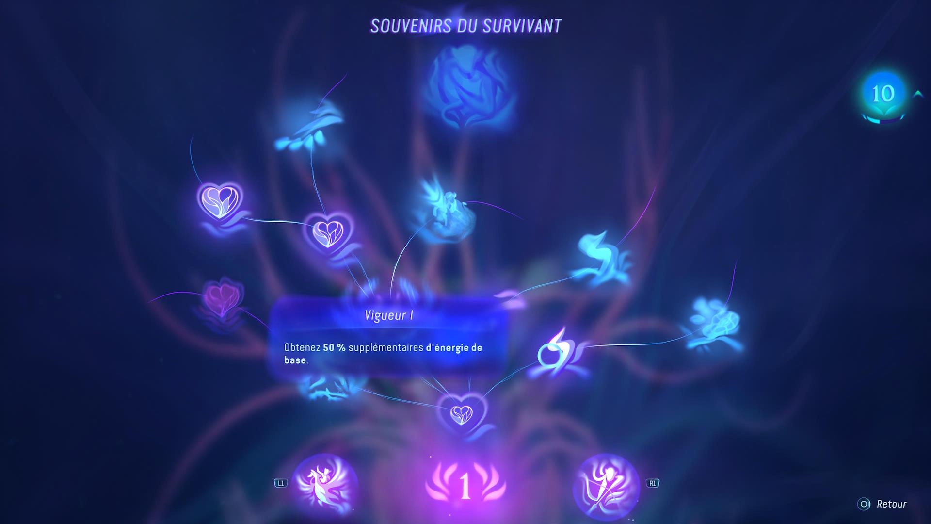 avatar-frontiers-of-pandora-competence-survivant