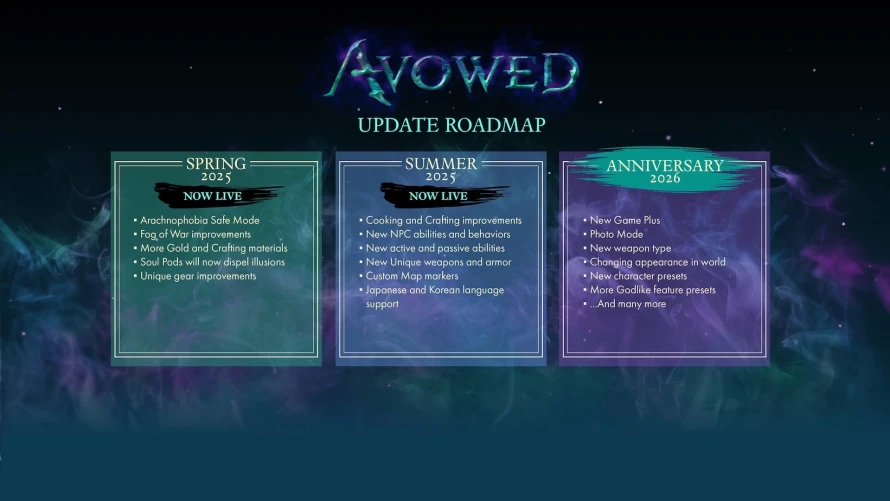 avowed-roadmap-2025-2026