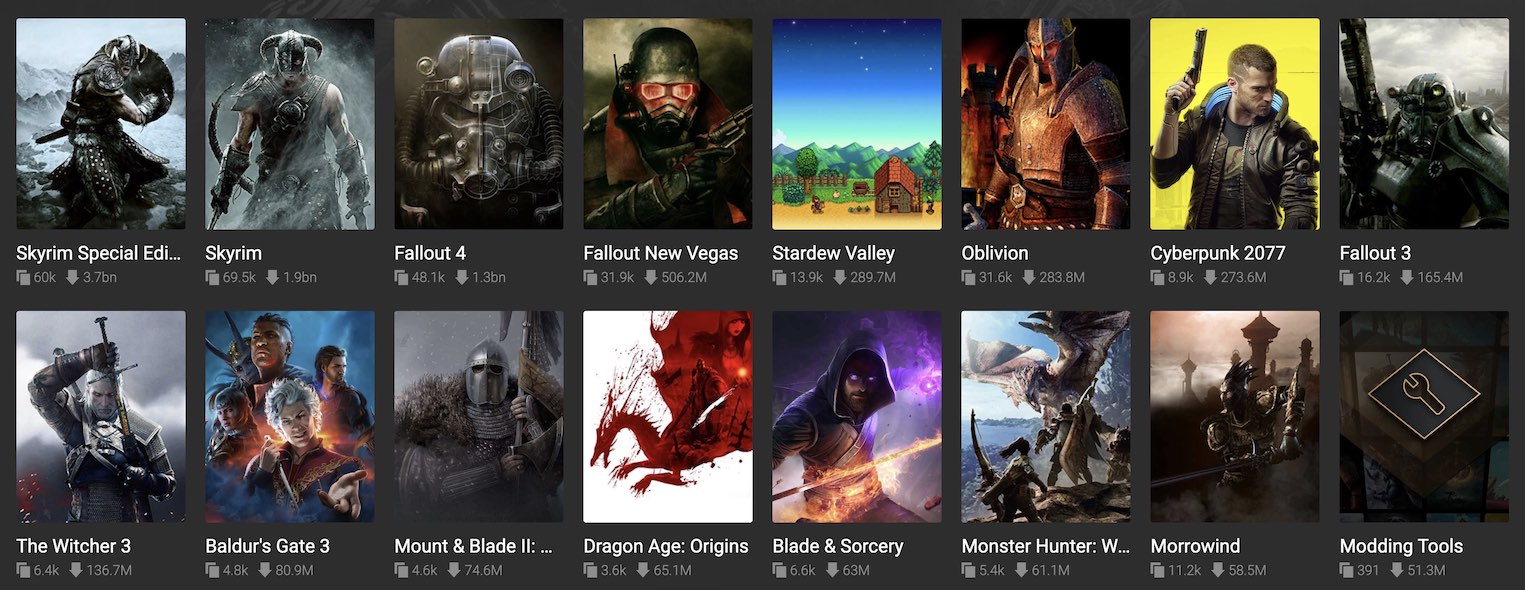 baldurs-gate-3-classement-nexus-mods