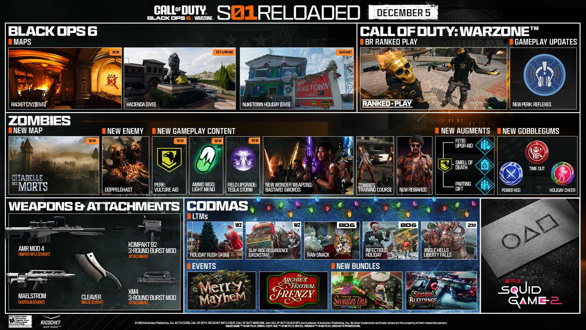 call-of-duty-black-ops-6-warzone-saison-1-rechargee-roadmap