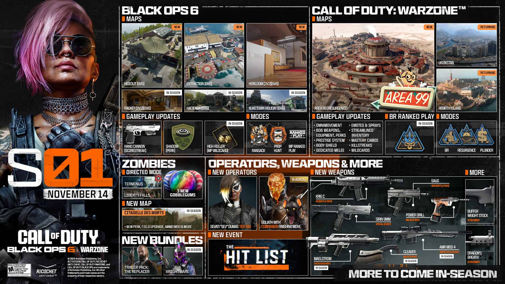 call-of-duty-black-ops-6-warzone-saison-1-roadmap