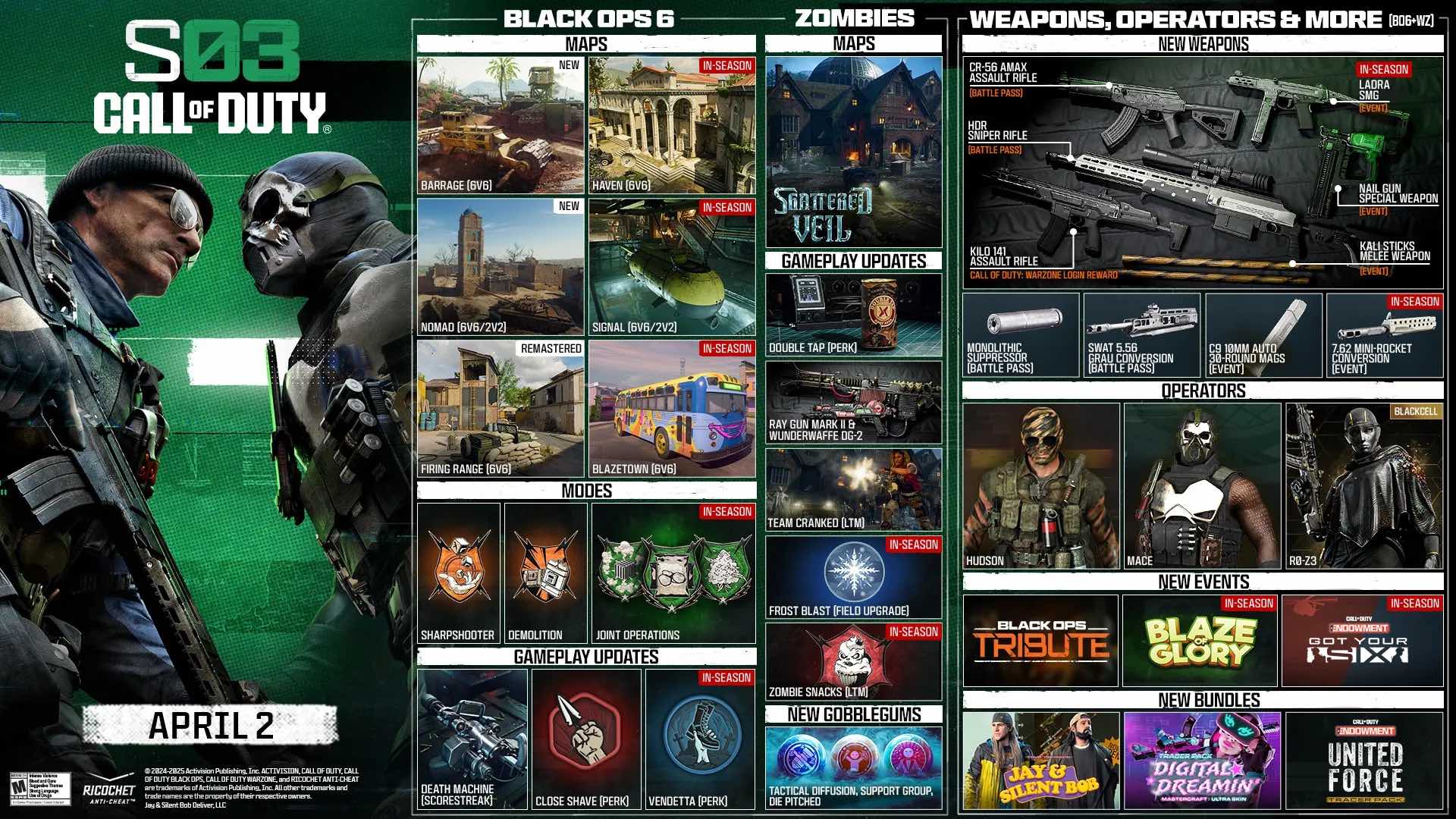 call-of-duty-black-ops-6-saison-3-roadmap
