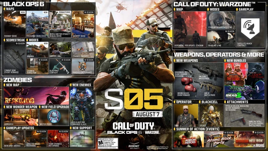 call-of-duty-black-ops-6-warzone-saison-5-roadmap