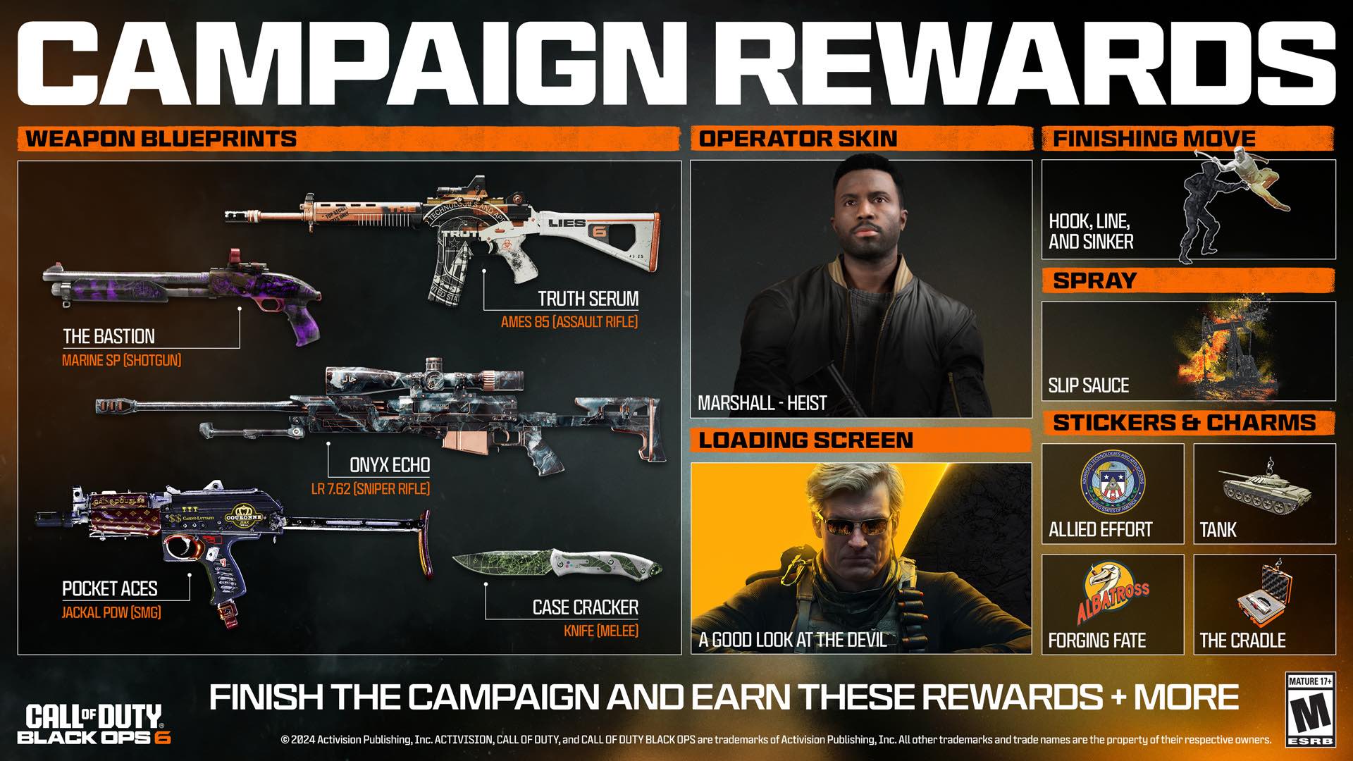 call-of-duty-black-ops-6-campagne-recompenses