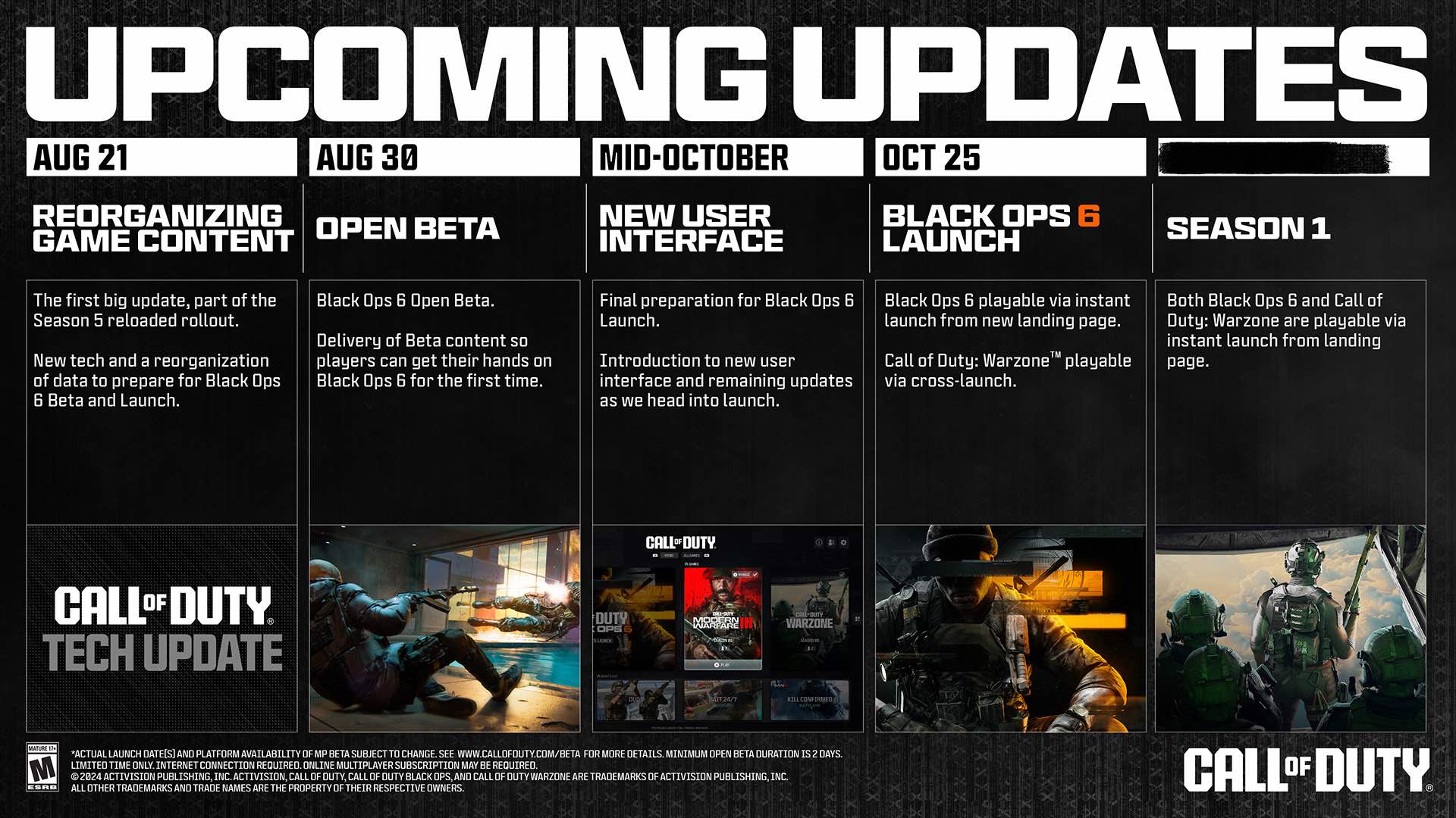 call-of-duty-feuille-route-changements-interface-telechargements