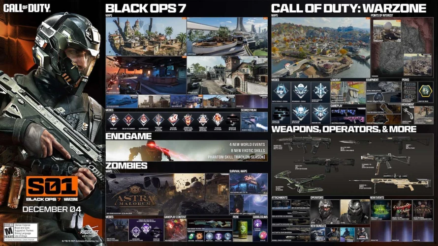 call-of-duty-black-ops-7-saison-1-roadmap