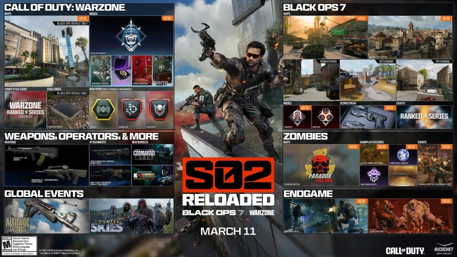 call-of-duty-black-ops-7-warzone-saison-2-rechargee-roadmap