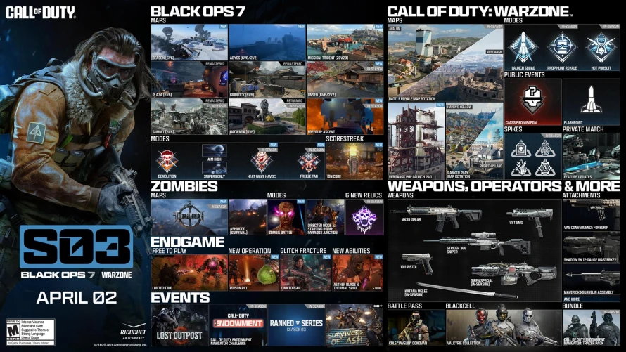 call-of-duty-black-ops-7-saison-3-feuille-de-route
