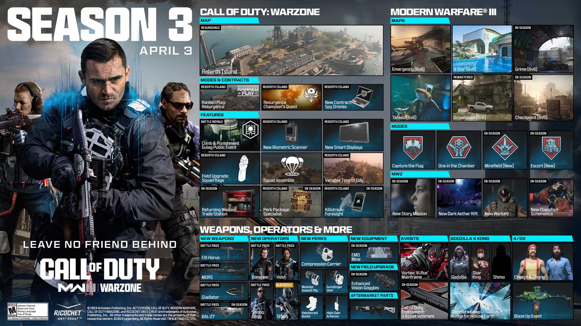 mw3-saison-3-roadmap