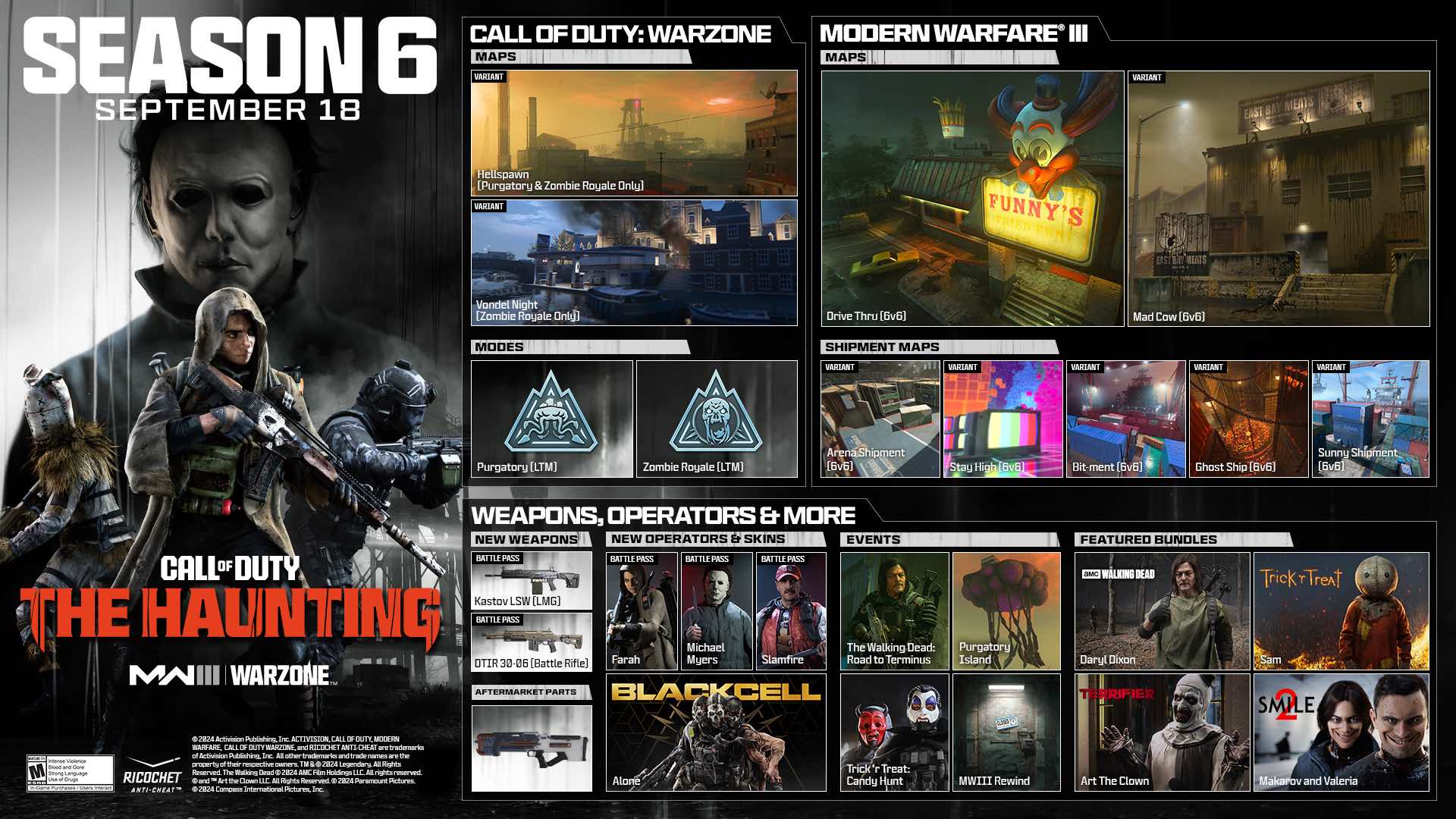 mw3-warzone-warzone-mobile-saison-6-roadmap