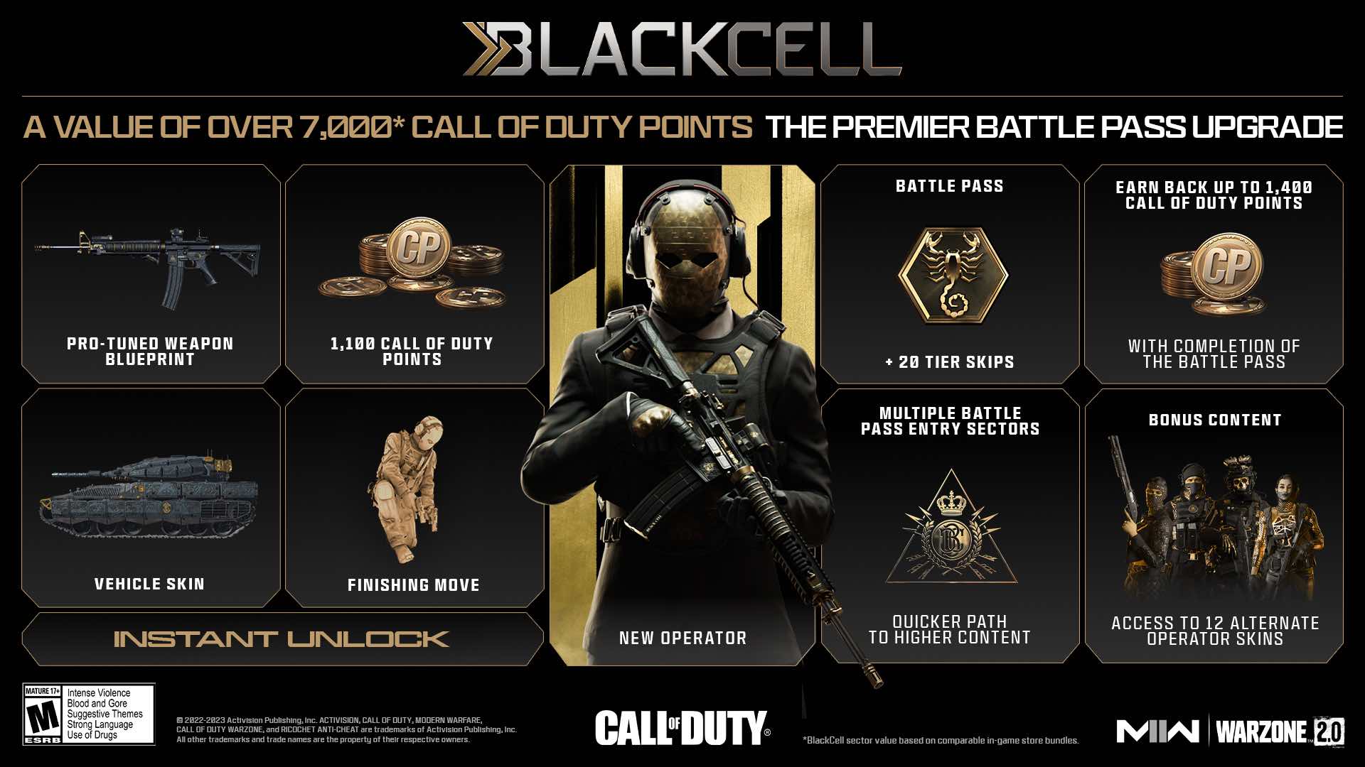 modern-warfare-2-blackcell
