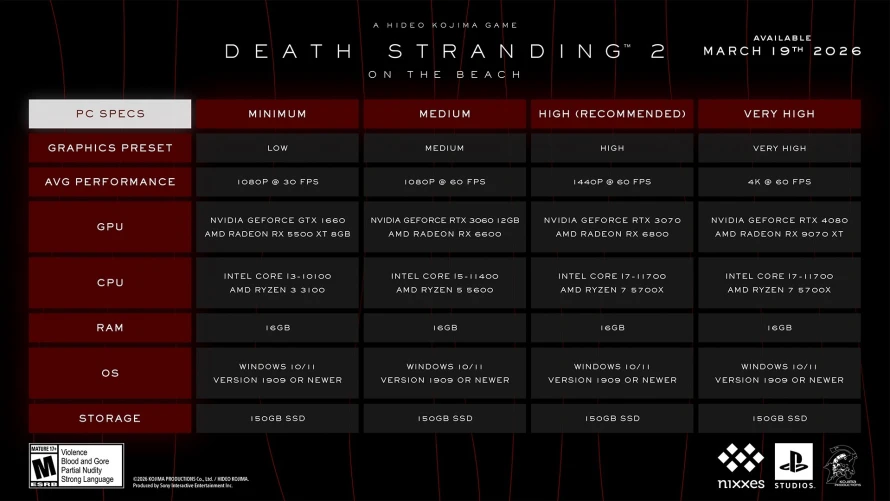 death-stranding-2-configurations-pc-details