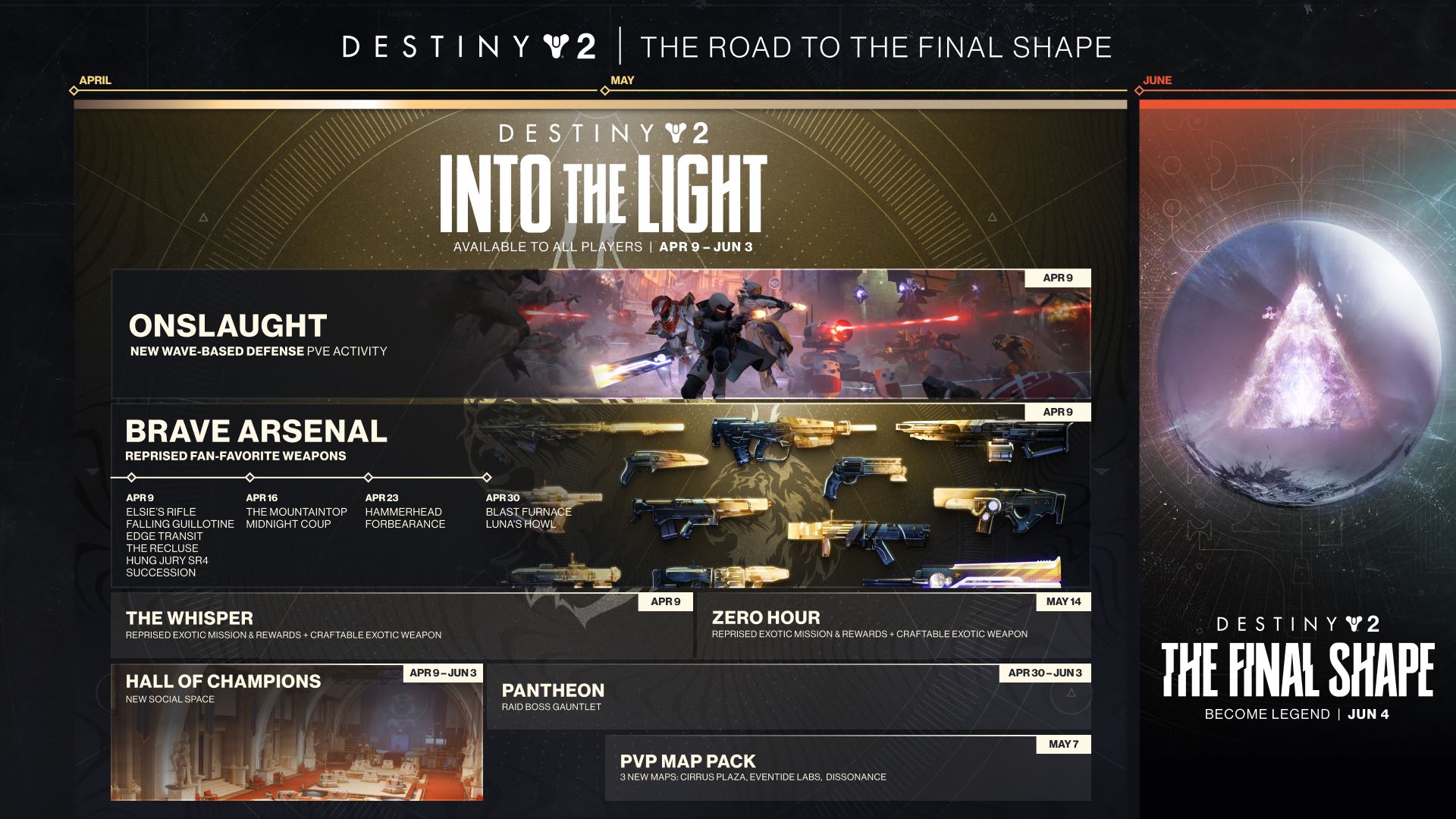 destiny-2-saison-dans-la-lumiere-roadmap