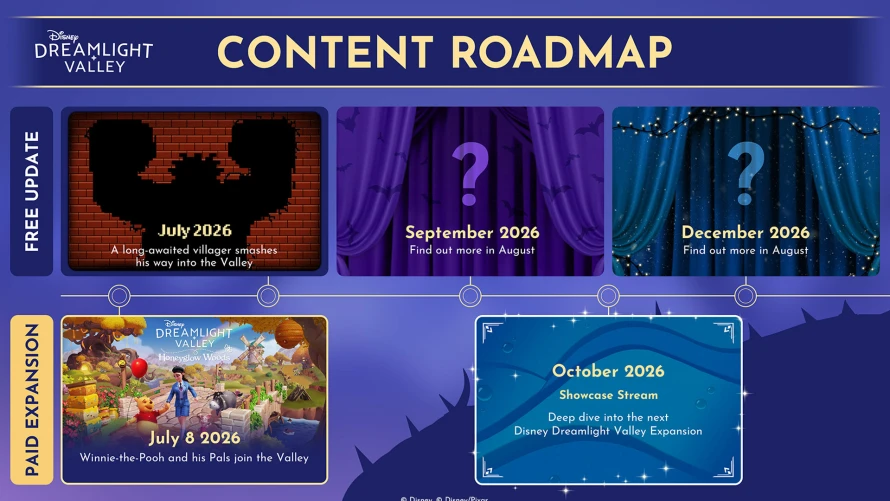 disney-dreamlight-valley-roadmap-fin-2026