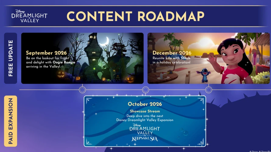 disney-dreamlight-valley-roadmap-fin-2026