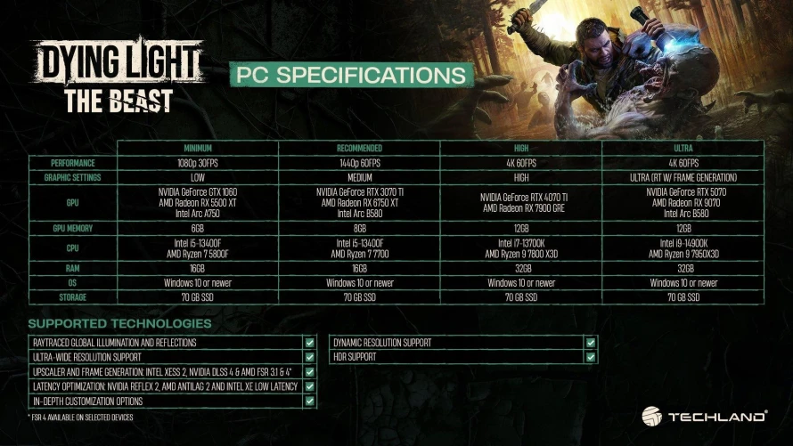 dying-light-the-beast-configurations-pc-details