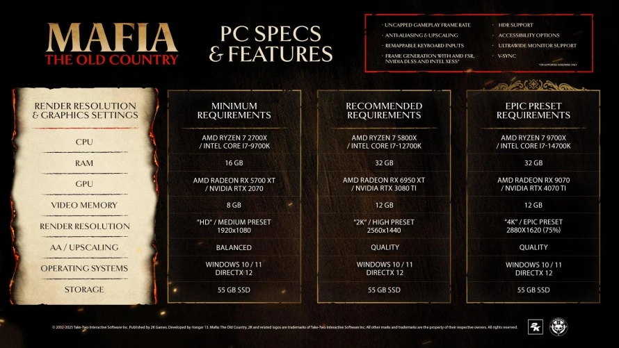 mafia-the-old-country-details-configurations-pc