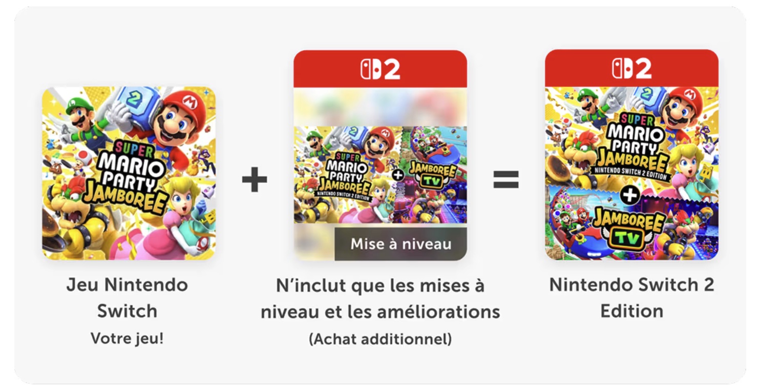 nintendo-switch-2-edition-mise-niveau-vendue-separement-exemple