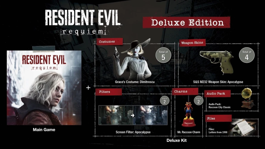 resident-evil-requiem-edition-deluxe